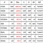 비트코인,가상화폐