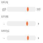 점수,기록,종목,위치,동아지질