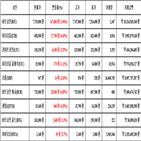 비트코인,가상화폐