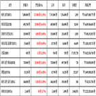 비트코인,가상화폐,보이