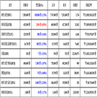 가상화폐,비트코인,리움