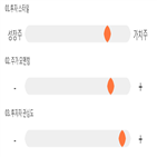 점수,기록,종목,위치,와이엔텍