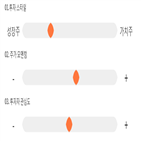 점수,기록,종목,위치,상위