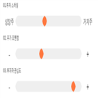 점수,기록,종목,위치,에이치