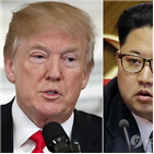 북한,비핵화,미국,약속,일부