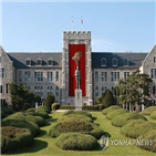 고려대,수능,정시모집