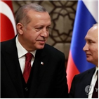 시리아,반군,터키,대통령,통화