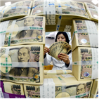 일본,현금,한국,현금결제,정부,사회,비율,결제