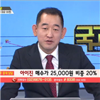 국민주식고충처리반