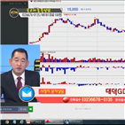 국민주식고충처리반