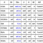 비트코인,가상화폐,리움