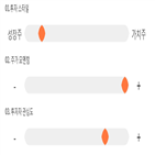 점수,기록,종목,위치,상위,투자