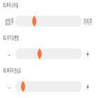 점수,기록,지스,종목,위치