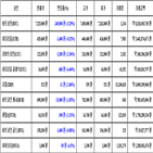 비트코인,가상화폐,리움,보이