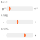 점수,기록,종목,위치,유진테크