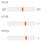 점수,기록,종목,위치,대원미디어,투자