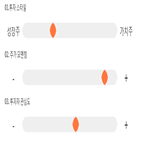 점수,기록,종목,위치,텔레칩스,상위