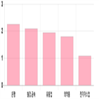 코스피,상승,0.19,기사