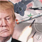 시리아,중국,사용,가능성,공격,무력