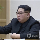 정치국,회의,위원장,공개,모습