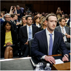 규제,페이스북,의원,저커버,기업,강화