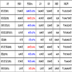 가상화폐,비트코인,보이