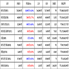 가상화폐,비트코인,거래,기사