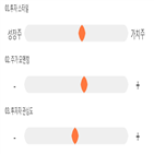 점수,기록,종목,위치,풍국주정,투자