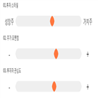 점수,기록,종목,토크,위치