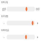 기록,점수,대유위니아,종목,위치,상위