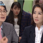 후보,나경원,유시민,작가,의원