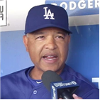 상황,투수,감독,선발,류현진