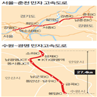 통행료,서울,춘천,고속도로,인하,민자고속도로