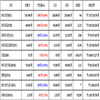 비트코인,가상화폐,거래,리움