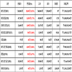 비트코인,가상화폐,리움,보이