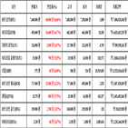 비트코인,가상화폐,리움
