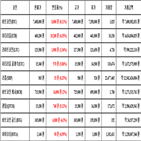 비트코인,가상화폐,리움