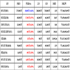 비트코인,가상화폐,리움,보이