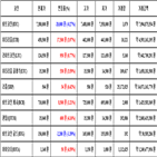 비트코인,가상화폐,거래