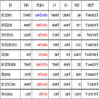 비트코인,가상화폐,리움