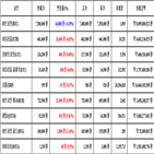 비트코인,가상화폐,리움,보이