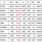 비트코인,가상화폐,리움