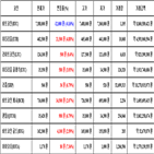 비트코인,가상화폐,리움