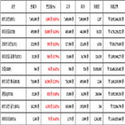 비트코인,가상화폐,6.42