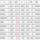 비트코인,가상화폐,거래,리플