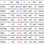 비트코인,가상화폐,거래,리움