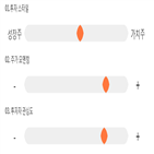 점수,기록,종목,위치,한독,투자