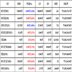 비트코인,가상화폐,거래