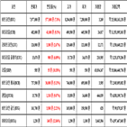 비트코인,가상화폐,리움,보이