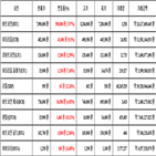 비트코인,가상화폐